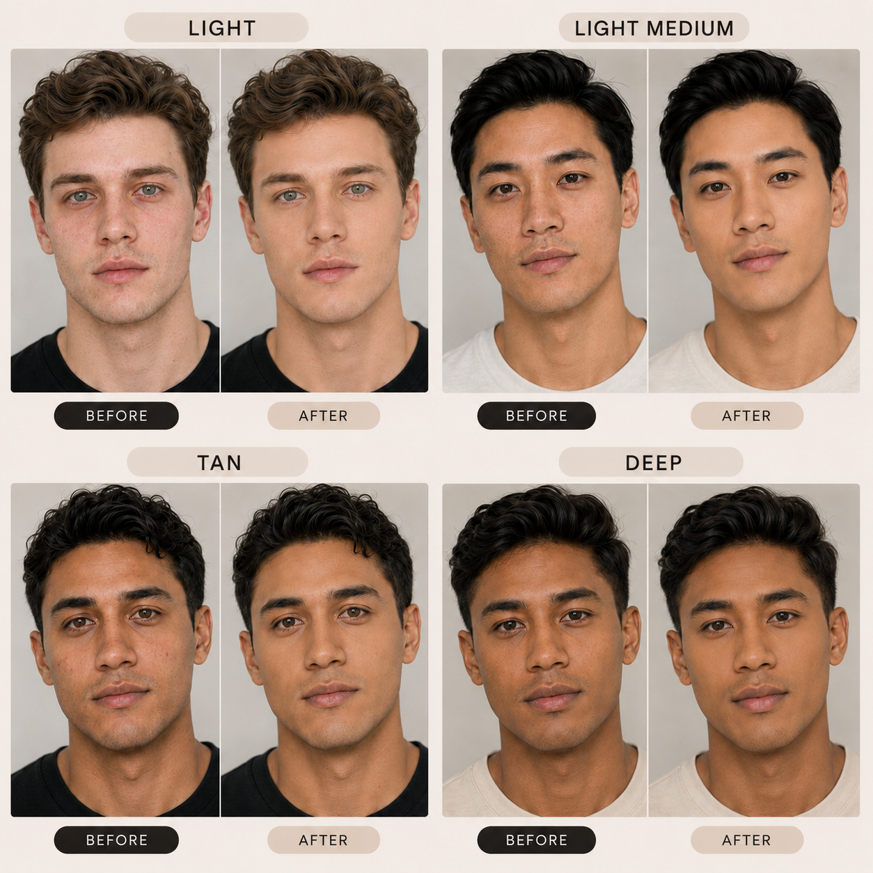 A 4x2 before-and-after comparison grid showing six male models with different skin tones (Light, Light Medium, Tan, Deep) demonstrating the effect of a makeup or skincare product on their complexion. Each panel shows a 'BEFORE' portrait on the left and an 'AFTER' portrait on the right, with the skin appearing smoother and more even in the 'After' views.